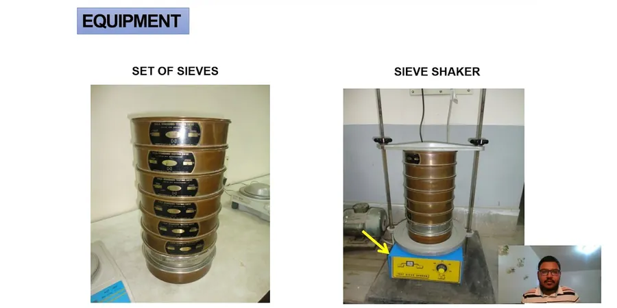 Grain Size Analysis (Sieve + Hydrometer) in El Paso, TX